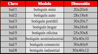 equipo-contra-incendio-02
