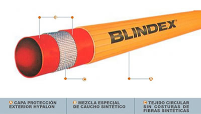 manguera-blindex-03