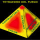 tetraedro-del-fuego